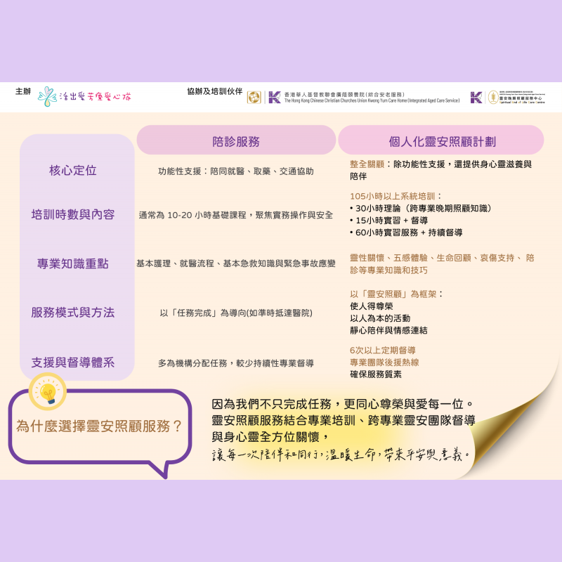 一頁靈安_靈安照顧外展服務6